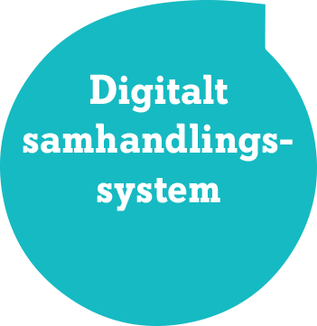 Ring Digital tilbyr digitalt samhandlingssystem